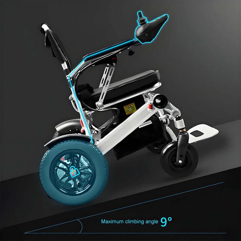 Electric wheelchair