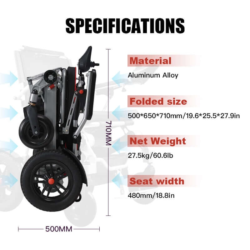 Electric wheelchair