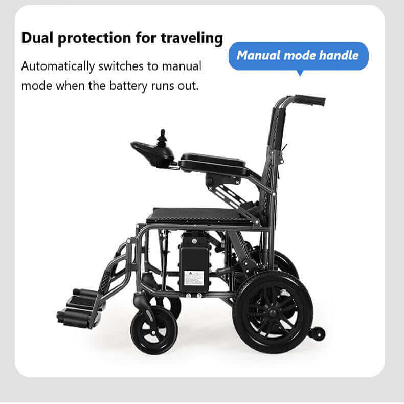 Anywell YS12-15 Foldable Lightweight Electric Wheelchair
