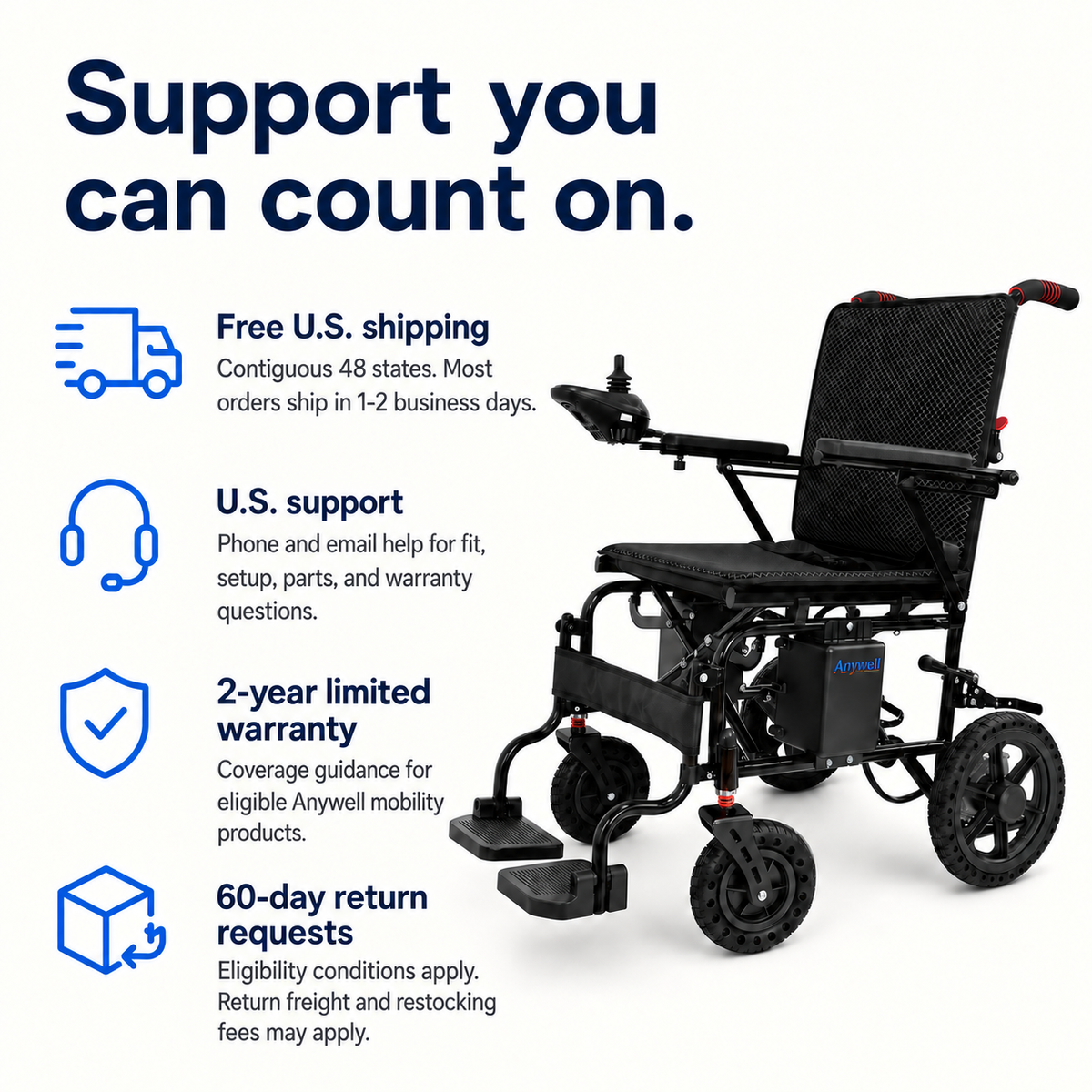 Anywell YS12-15 PLUS support: contiguous US shipping, US support, 2-year limited warranty, and 60-day return requests. Eligibility conditions, freight and restocking fees may apply.