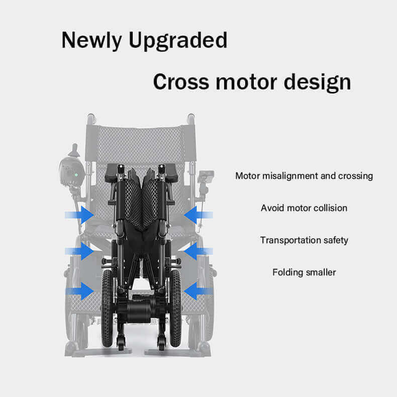 Electric wheelchair