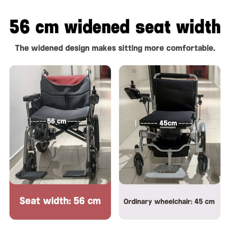 Electric wheelchair