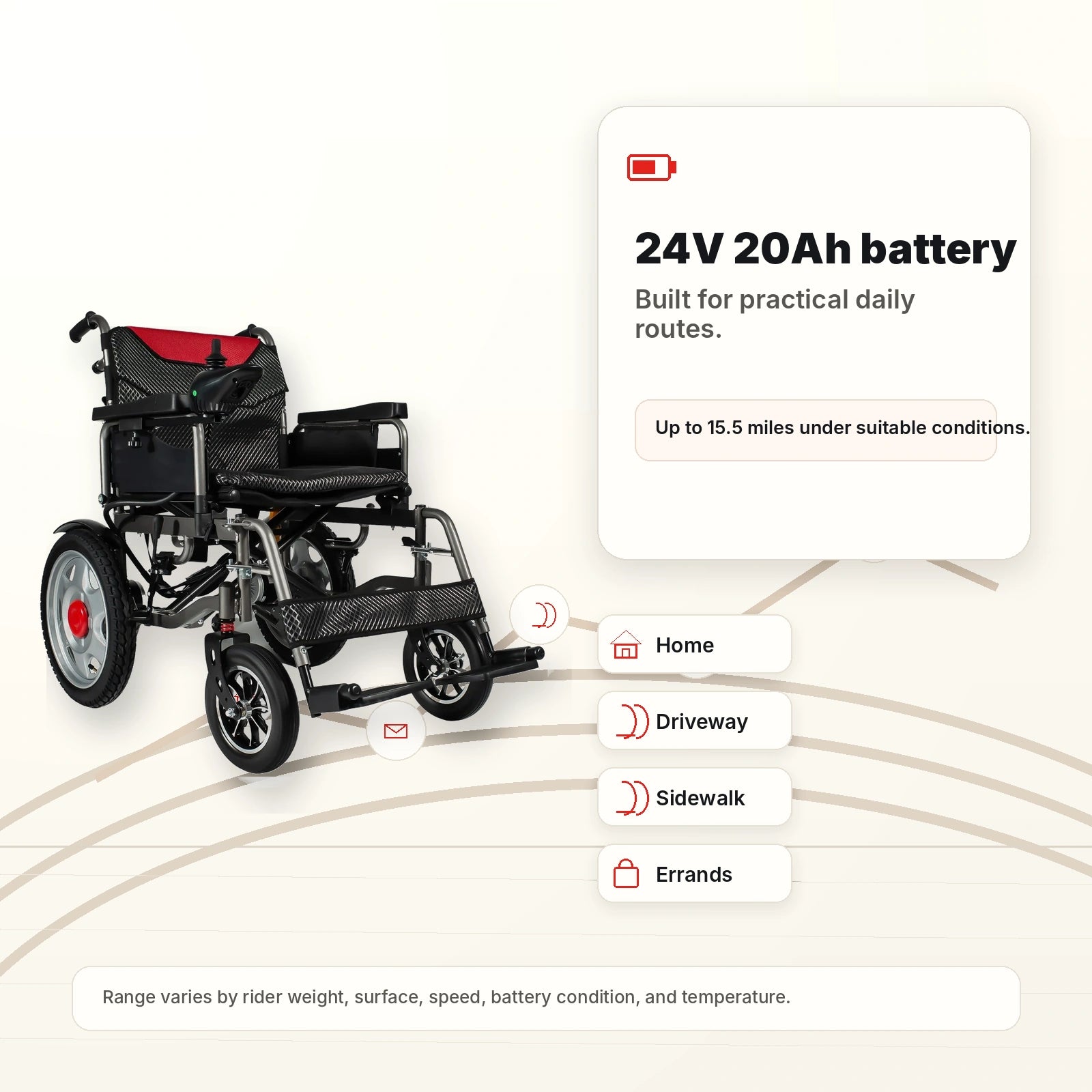 Anywell YS16-1 MAX Wide-Seat Power Wheelchair