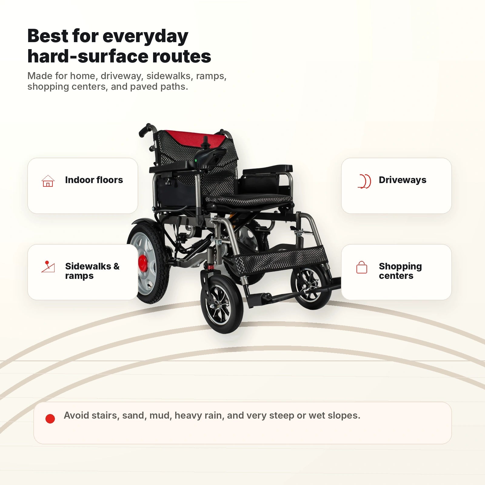 Anywell YS16-1 MAX daily home driveway sidewalk and shopping routes