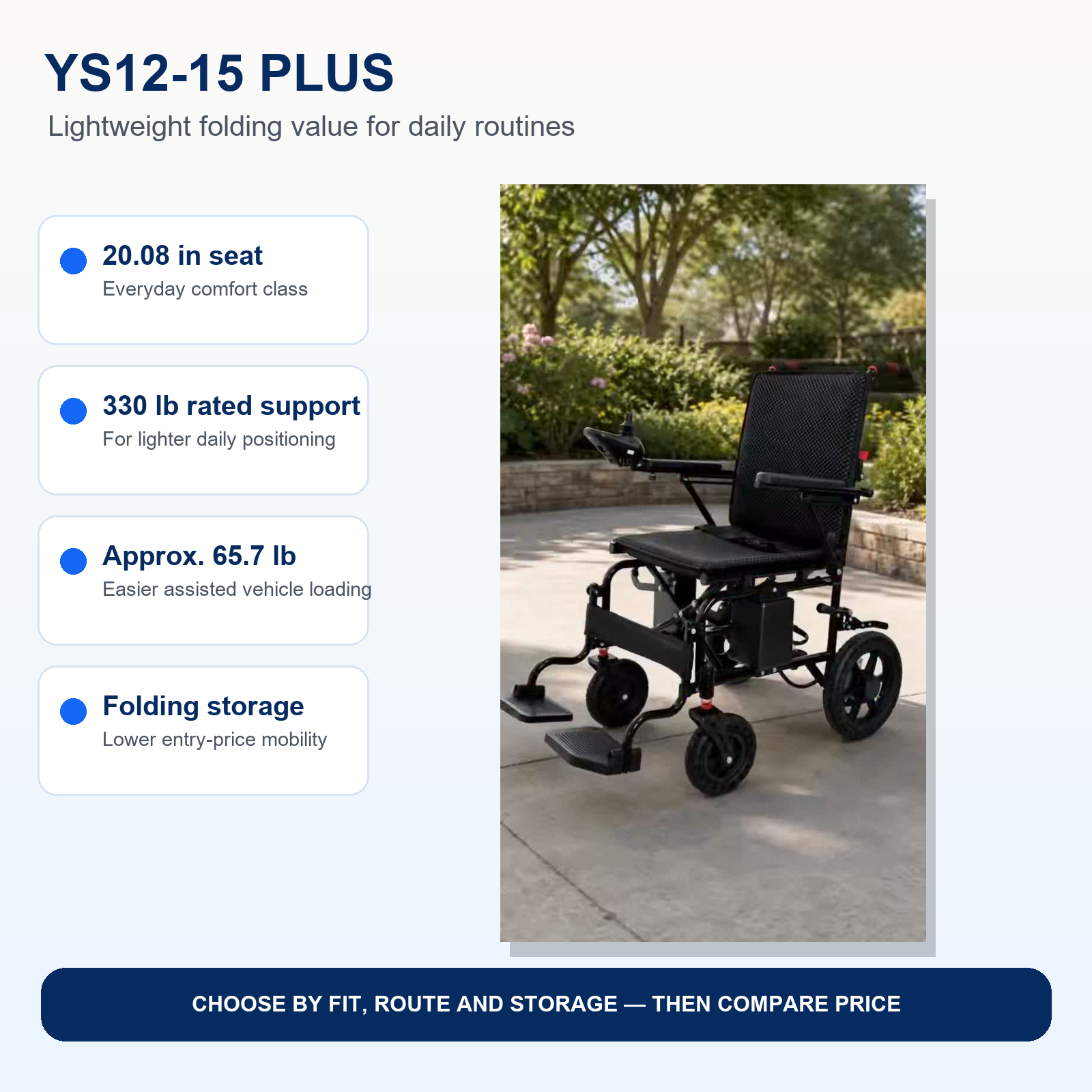 Anywell YS12-15 PLUS Foldable Lightweight Electric Wheelchair