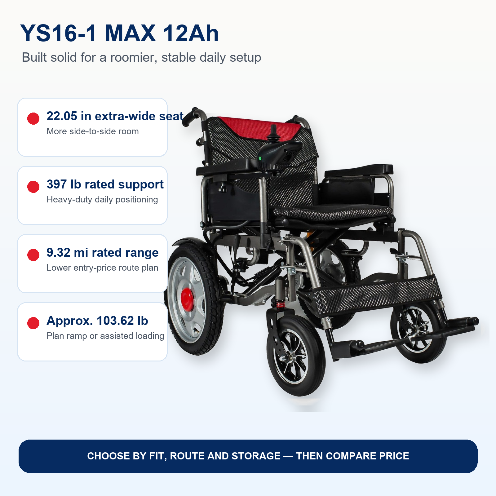 Anywell YS16-1 MAX Wide-Seat Power Wheelchair 12Ah