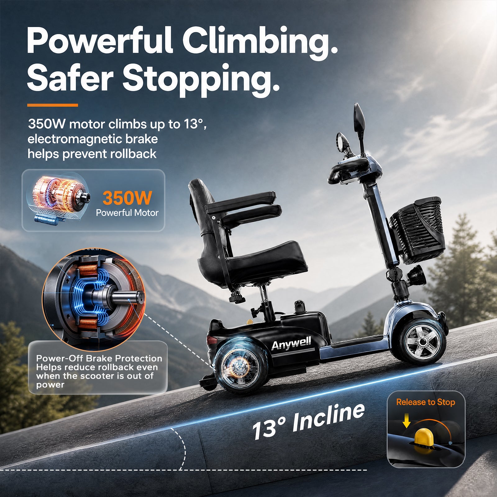 Anywell X-024 Electric Mobility Scooter | 19.7 in Wide Seat | 350W Motor | Up to 20-Mile Range | Approx. 5 MPH | Up to 400 lb Capacity | 24V 20Ah Battery | Approx. 106 lb Net Weight