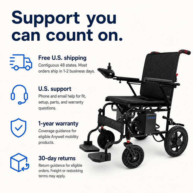 Anywell YS12-15 PLUS free shipping, U.S. support, warranty, and return information