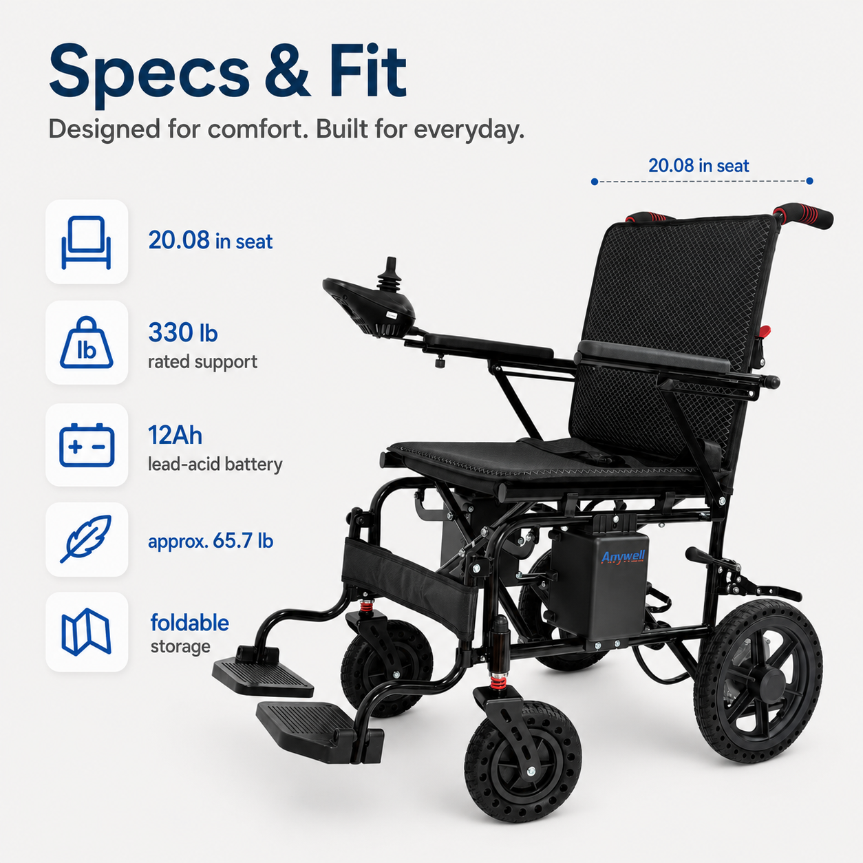 Anywell YS12-15 PLUS specifications including 20.08 inch seat, 330 pound capacity, and 12Ah battery