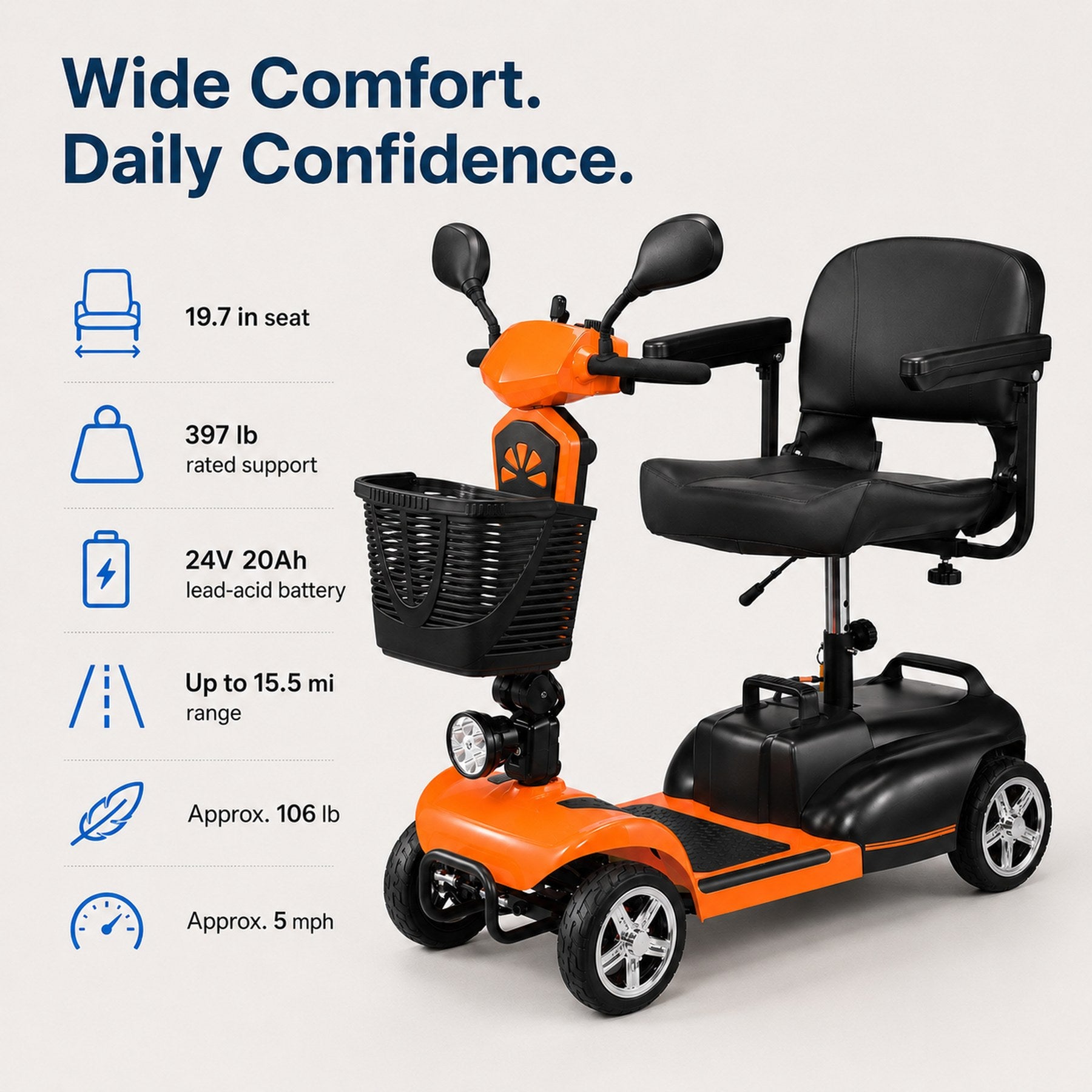 Anywell X-024 Wide Seat Electric Mobility Scooter
