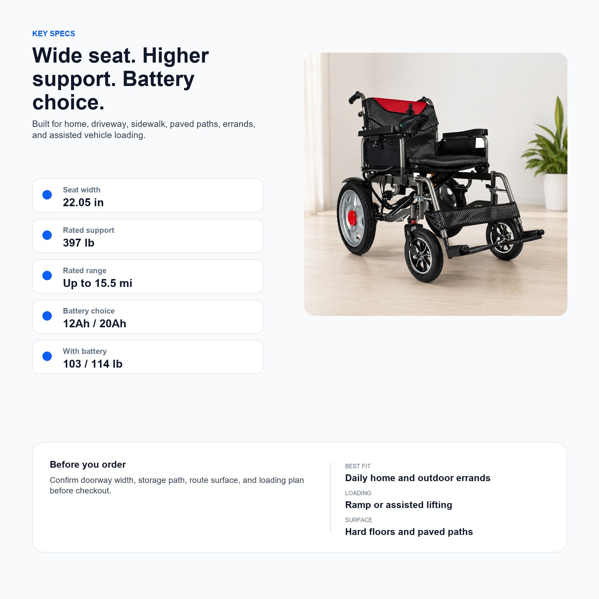 Anywell YS16-1 MAX Wide-Seat Power Wheelchair 20Ah