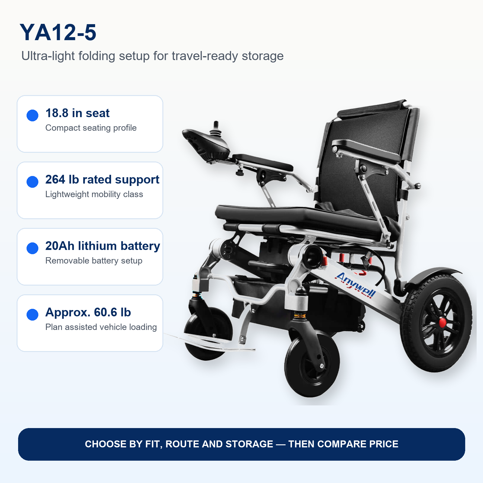 Anywell YA12-5 Long Range Electric Wheelchair - Lightweight Aluminum Alloy, Heavy Duty & Durable - Lowest Price (Limited Stock)