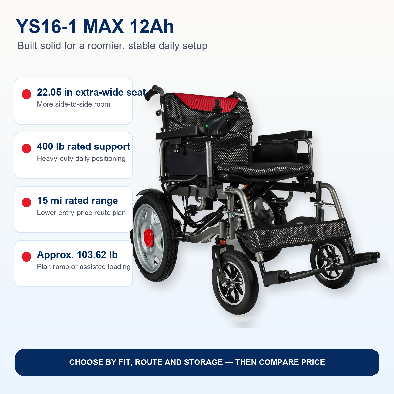 16-1 Power Wheelchair Footrest Set