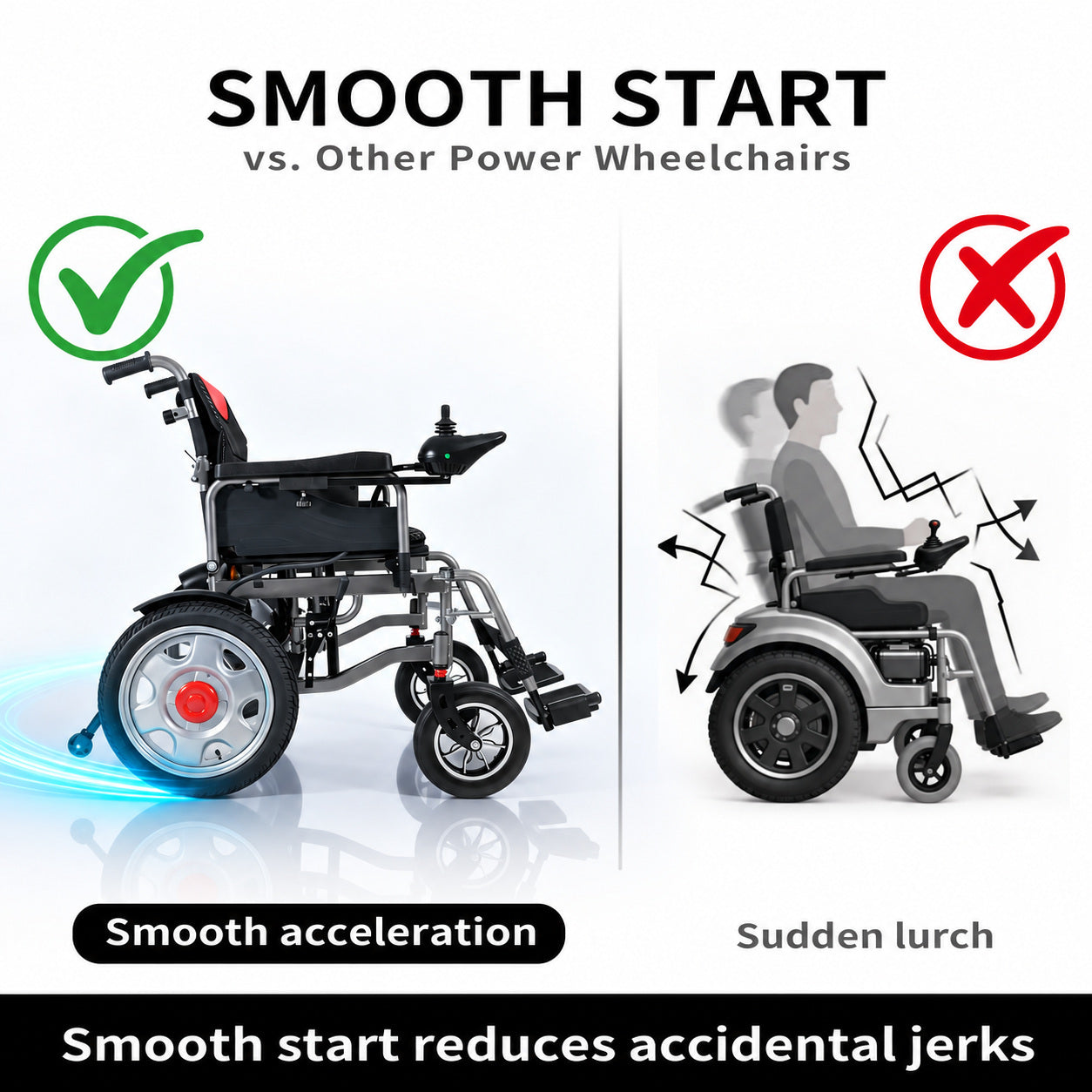 Anywell YS16-1 MAX Wide-Seat Power Wheelchair 12Ah