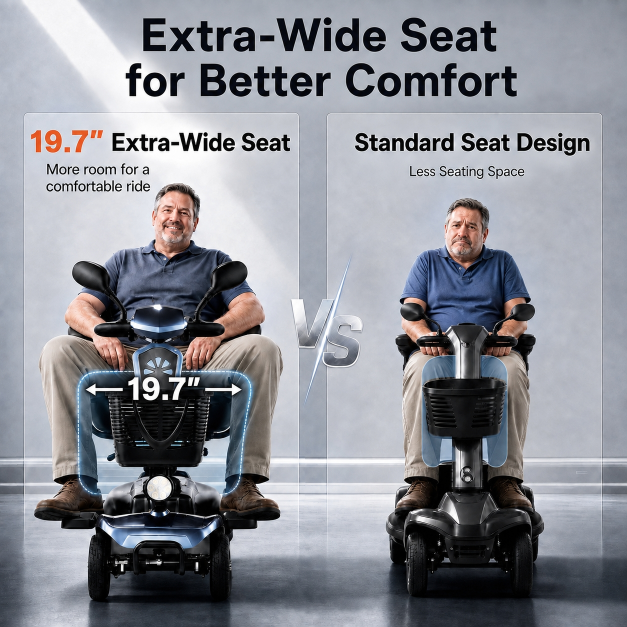 Anywell X-024 Electric Mobility Scooter | 19.7 in Wide Seat | 350W Motor | Up to 20-Mile Range | Approx. 5 MPH | Up to 400 lb Capacity | 24V 20Ah Battery | Approx. 106 lb Net Weight