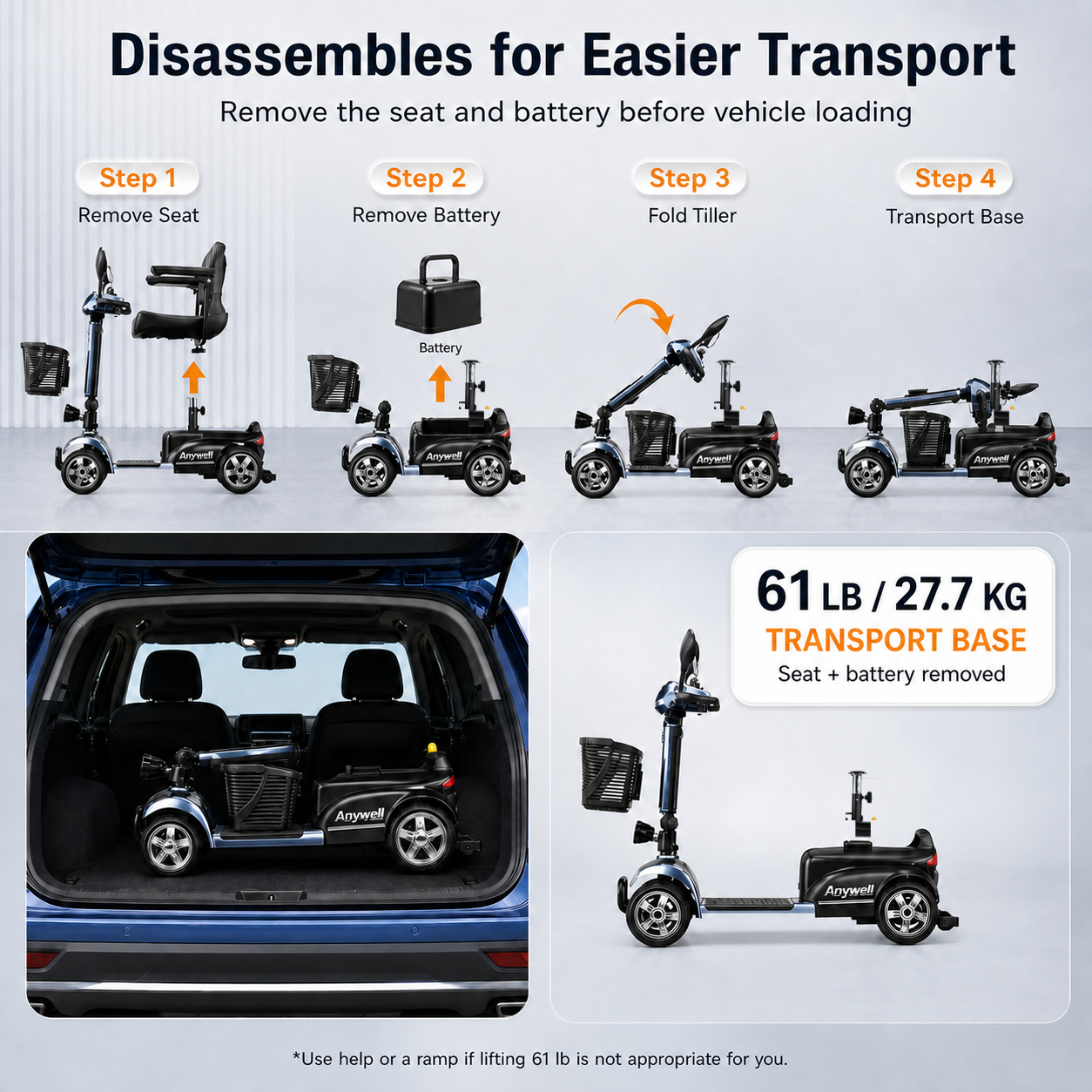 Anywell X-024 — 61 lb transport base after seat and battery removal