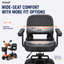 Anywell X-024 Electric Mobility Scooter | 19.7 in Wide Seat | 350W Motor | Up to 20-Mile Range | Approx. 5 MPH | Up to 400 lb Capacity | 24V 20Ah Battery | Approx. 106 lb Net Weight
