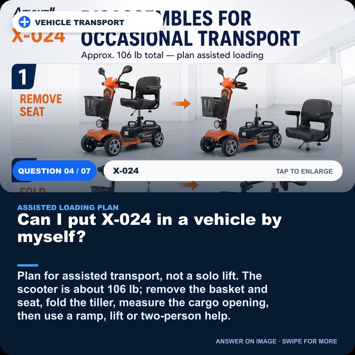 Car & air travel