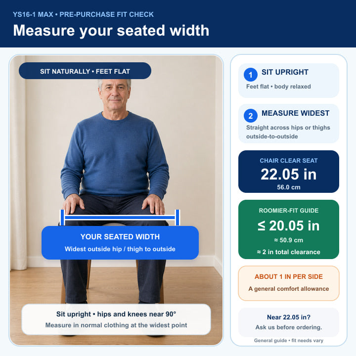 How do I check seat fit?