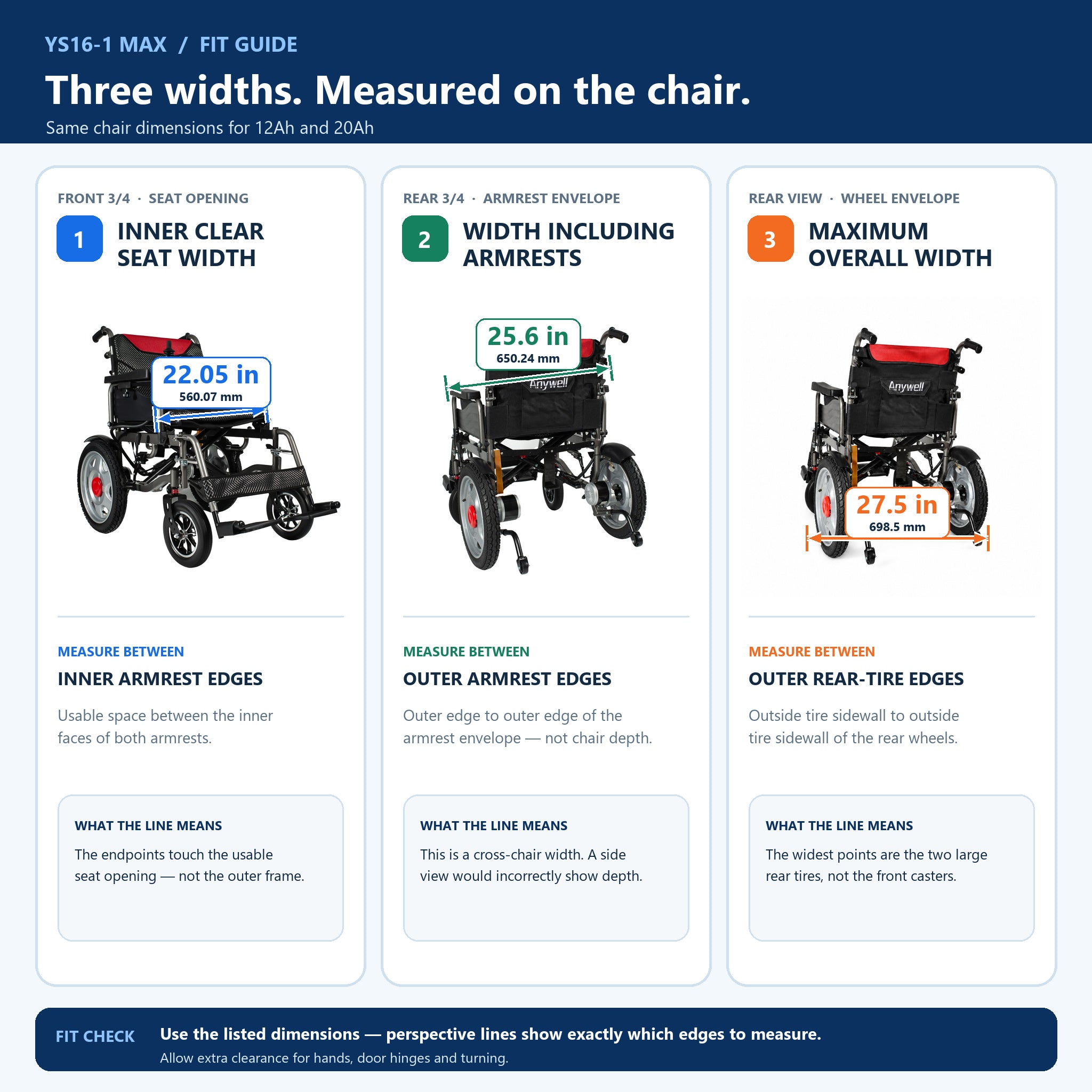 Where are the three chair widths measured?